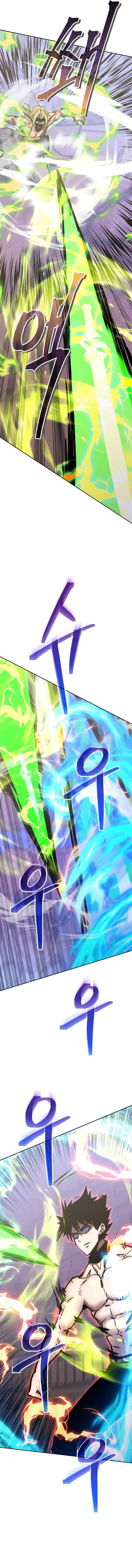 Player From Today Onwards Chap 114 - Next Chap 115