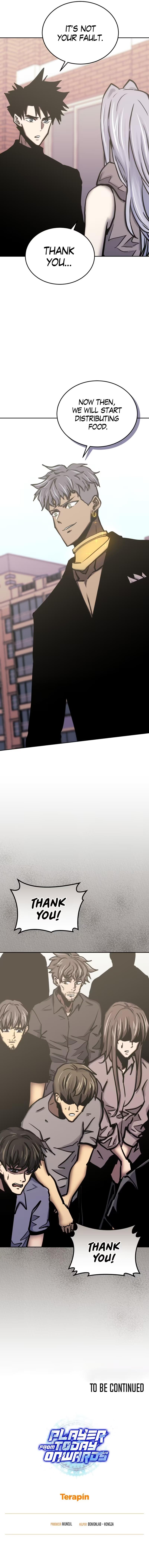 Player From Today Onwards Chap 119 - Next Chap 120