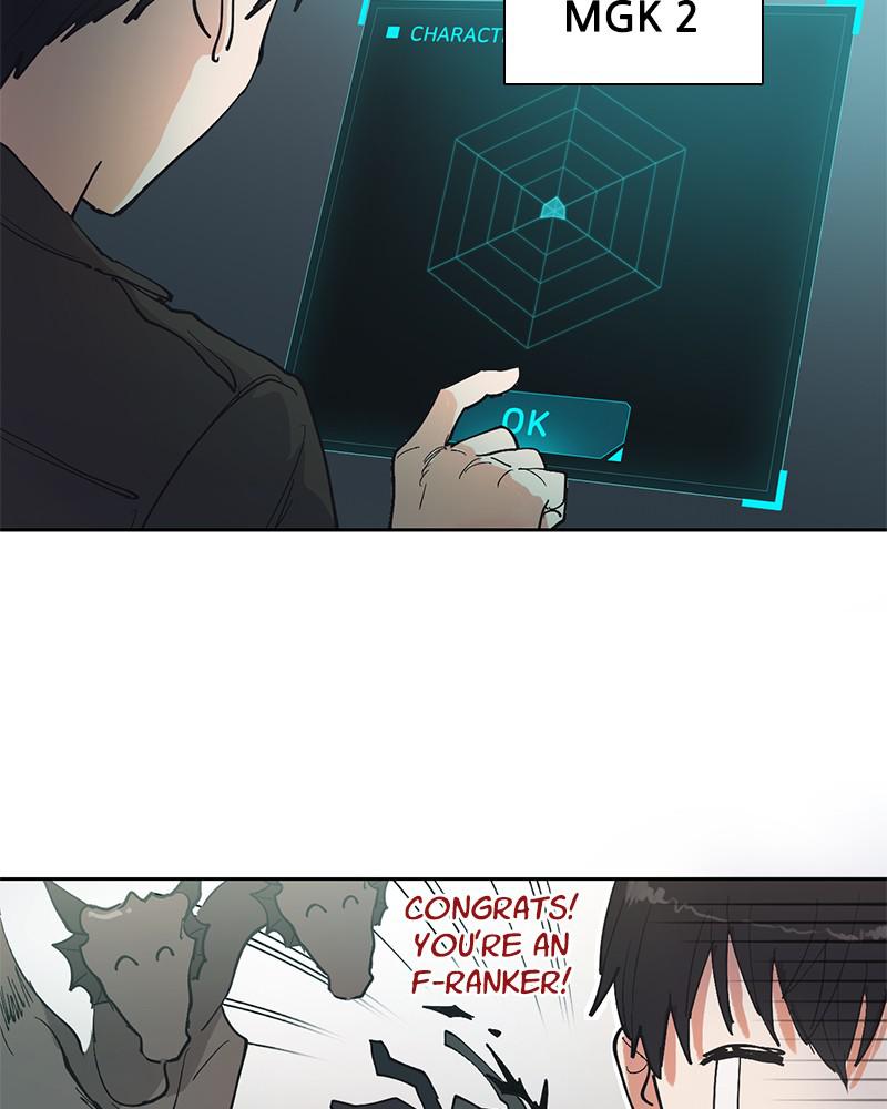 My S-Class Hunters Chap 6 - Next Chap 7