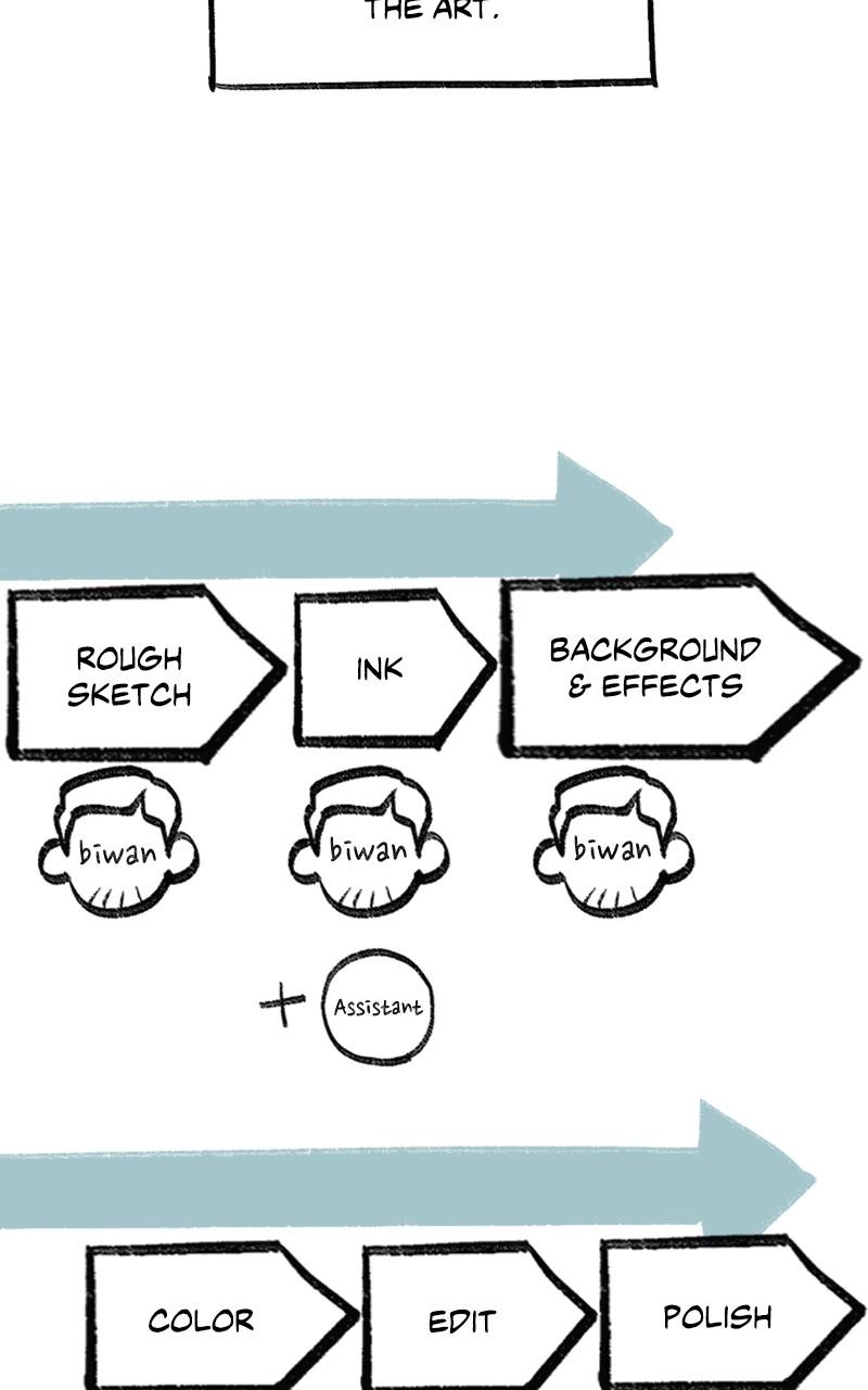 My S-Class Hunters Chap 153.7 - Next Chap 154.7