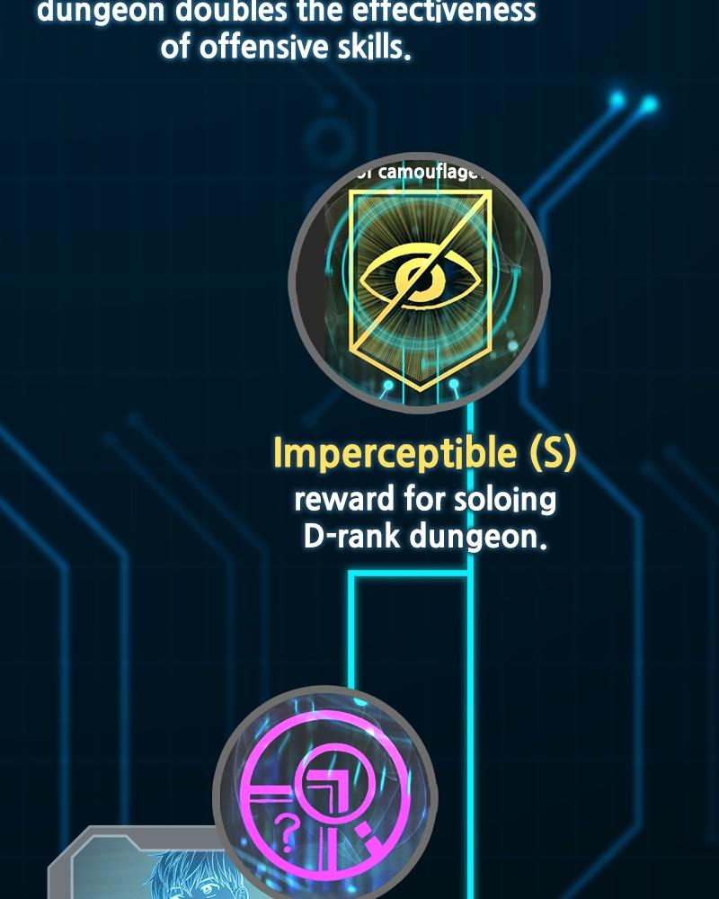 My S-Class Hunters Chap 153.5 - Next Chap 154.5