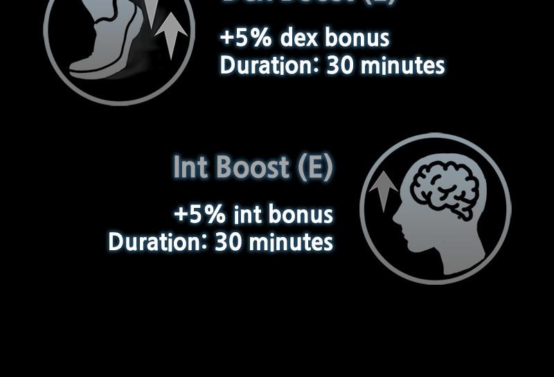 My S-Class Hunters Chap 153.5 - Next Chap 154.5