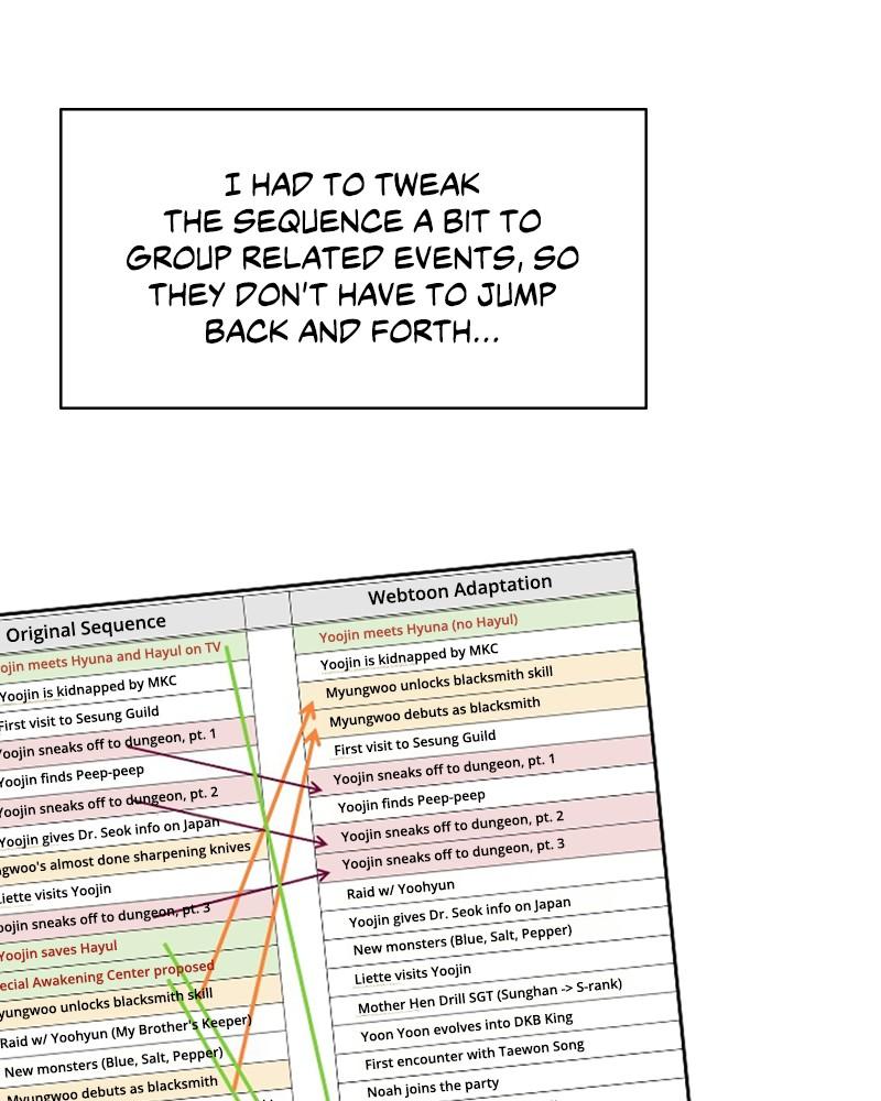 My S-Class Hunters Chap 153.6 - Next Chap 154.6