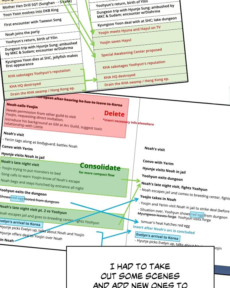 My S-Class Hunters Chap 153.6 - Next Chap 154.6