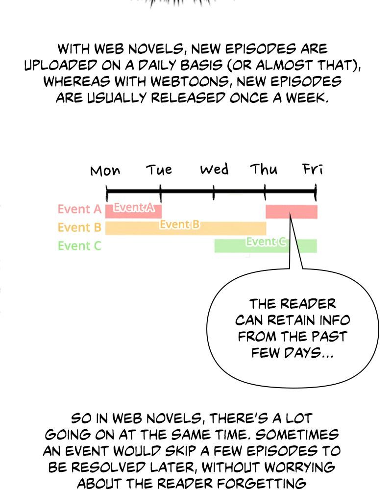 My S-Class Hunters Chap 153.6 - Next Chap 154.6