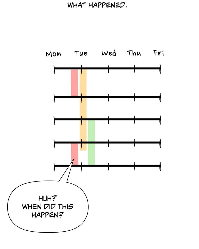 My S-Class Hunters Chap 153.6 - Next Chap 154.6