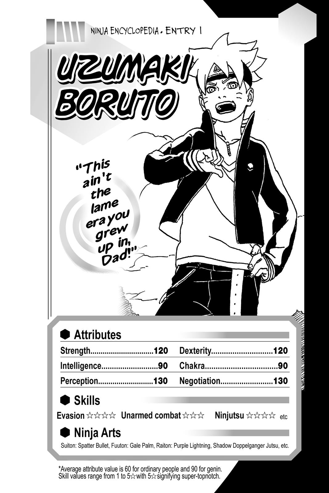Boruto Chap 1 - Next Chap 2