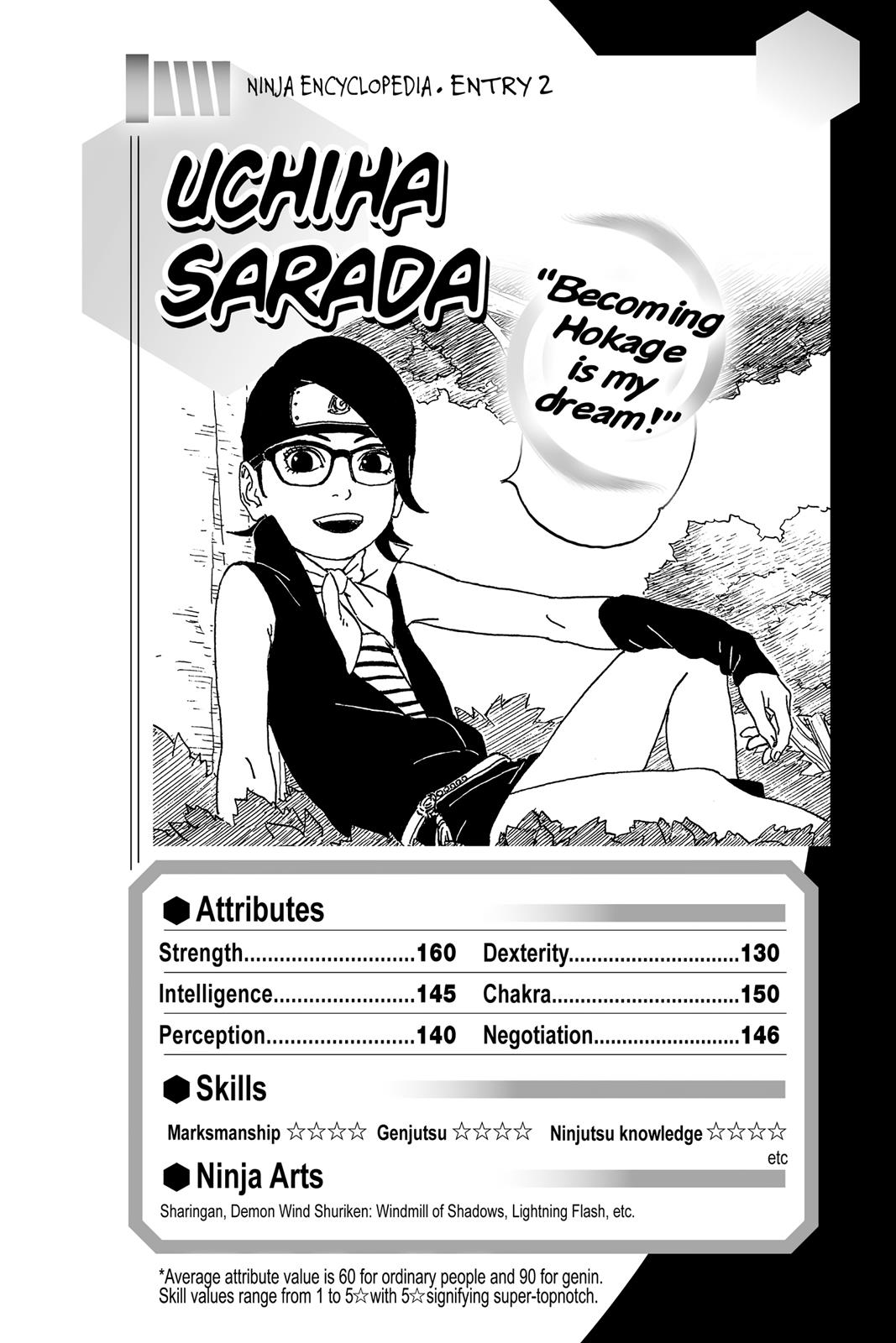 Boruto Chap 2 - Next Chap 3