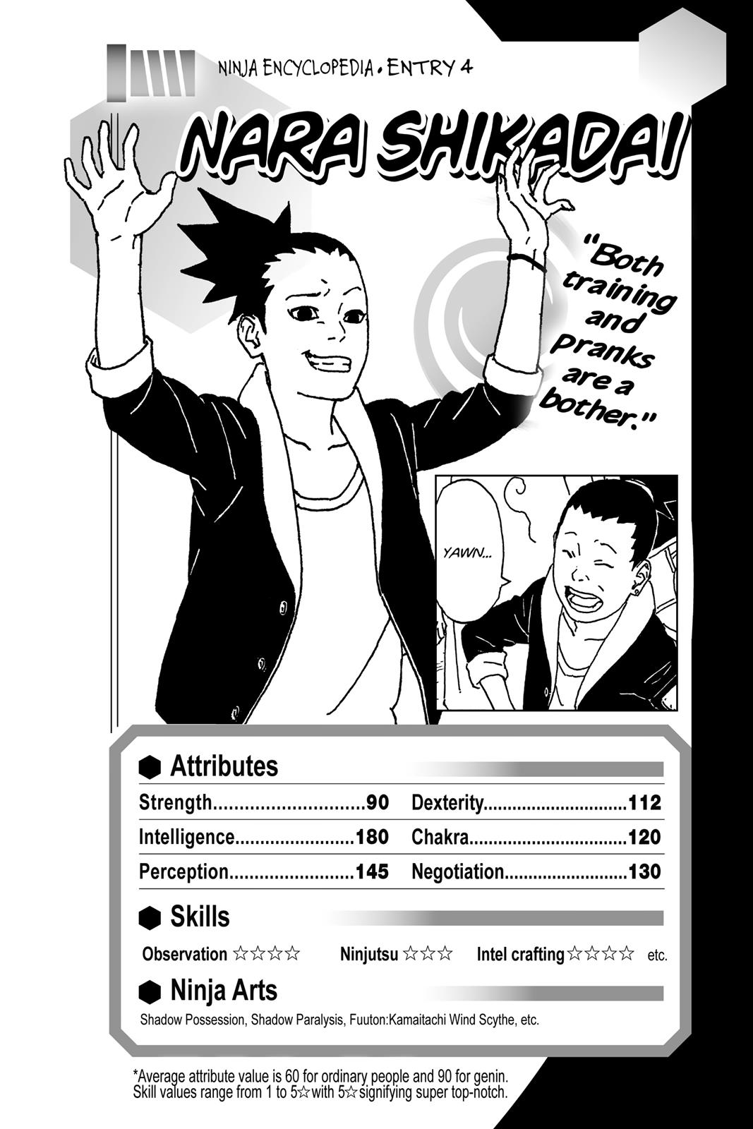 Boruto Chap 4 - Next Chap 5