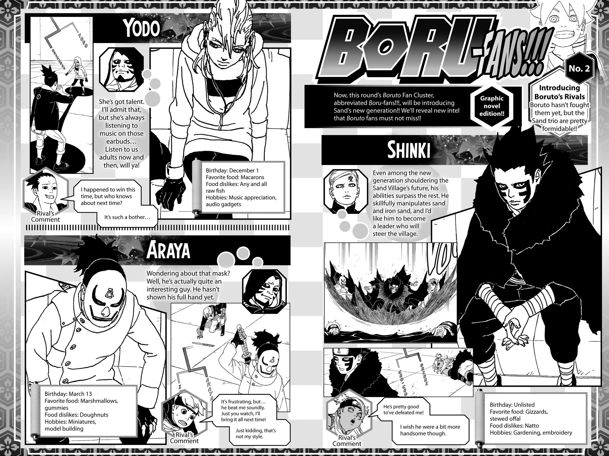 Boruto Chap 7 - Next Chap 8