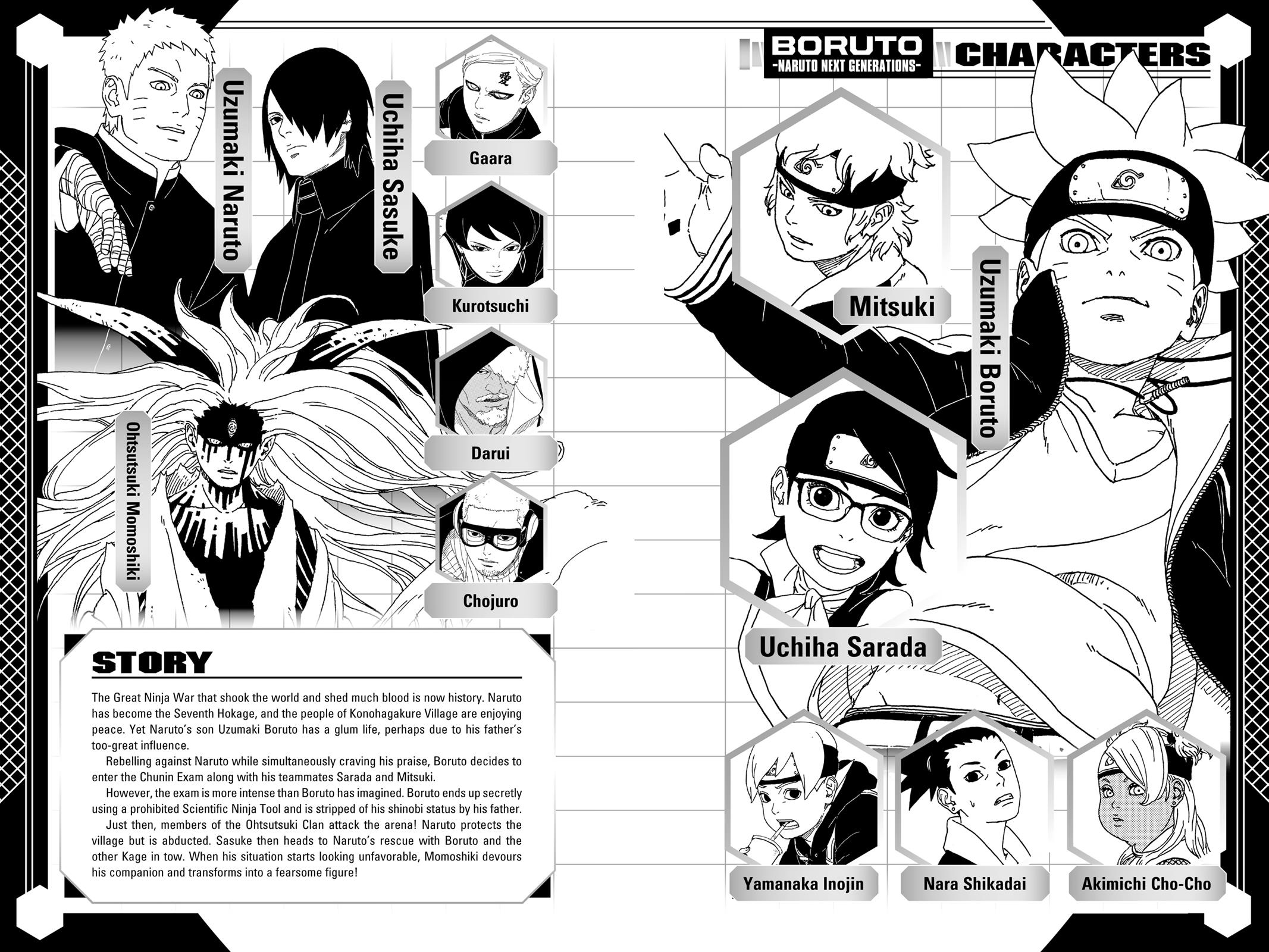 Boruto Chap 8 - Next Chap 9