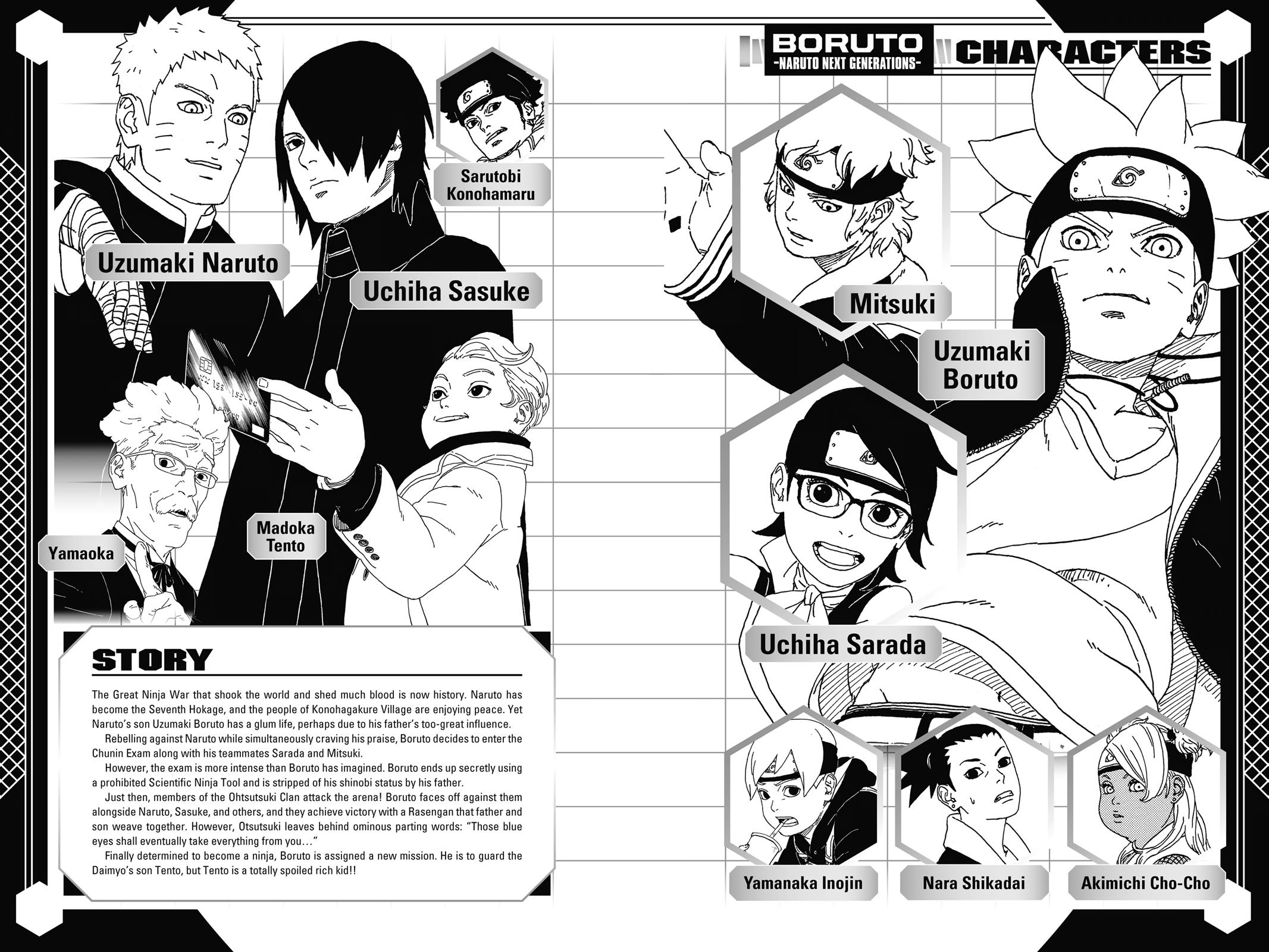 Boruto Chap 12 - Next Chap 13