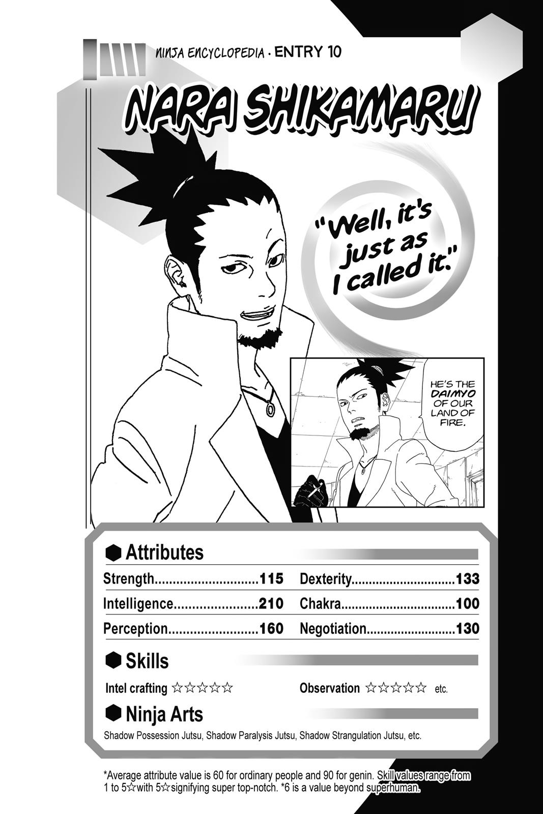 Boruto Chap 12 - Next Chap 13