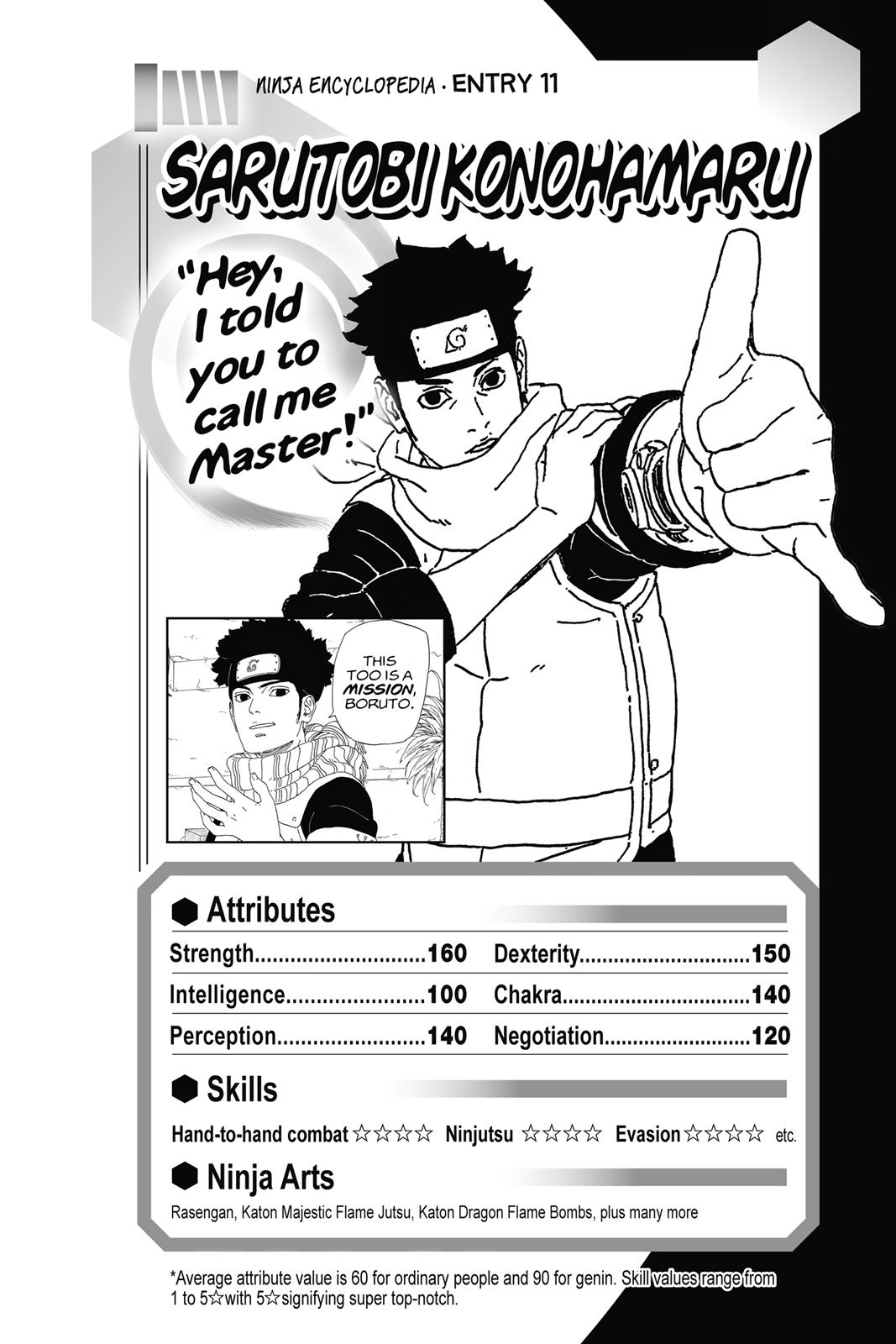 Boruto Chap 13 - Next Chap 14