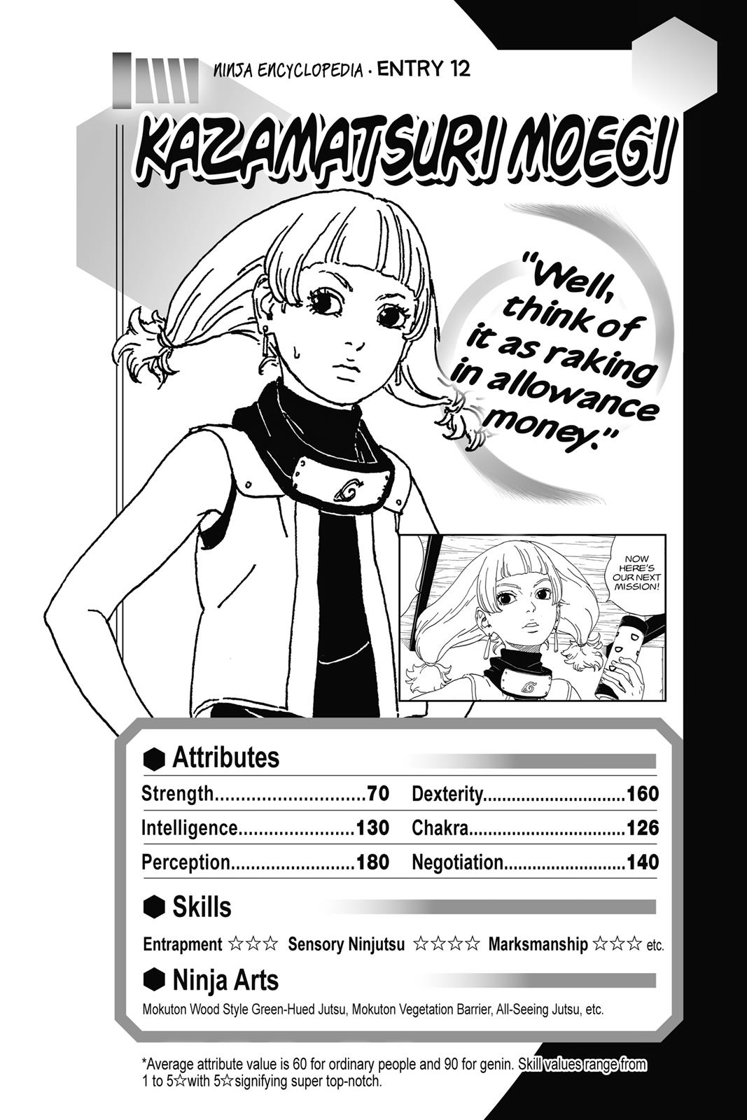Boruto Chap 14 - Next Chap 15