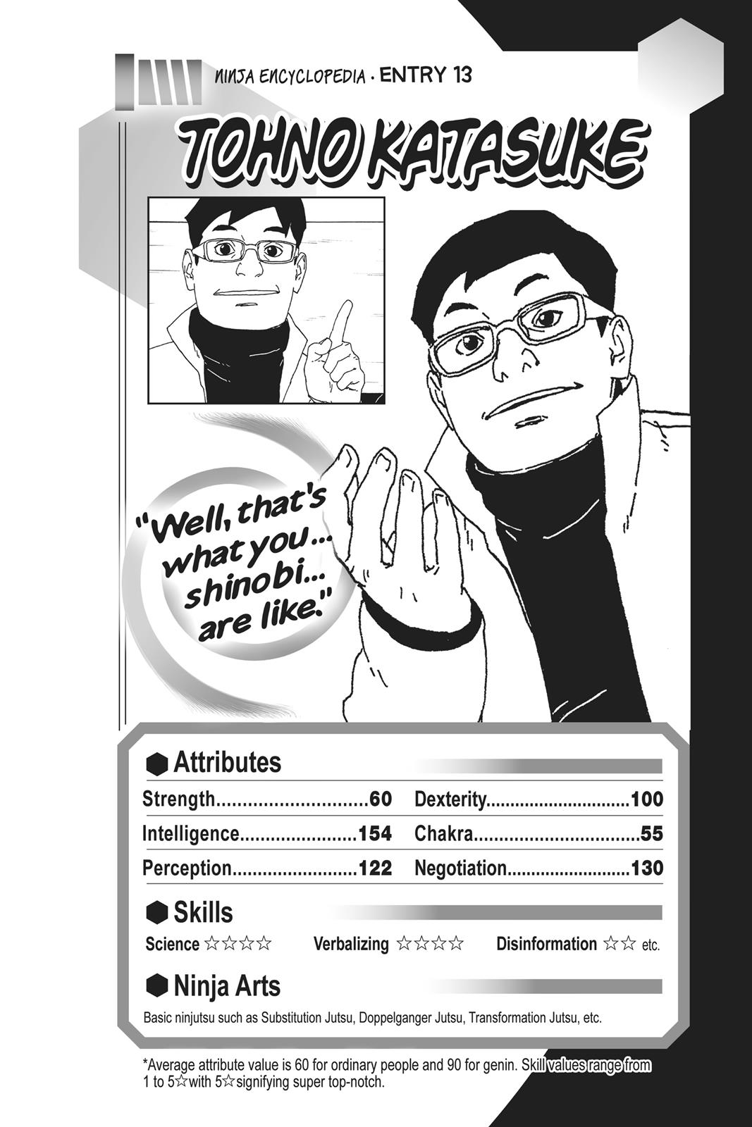 Boruto Chap 16 - Next Chap 17
