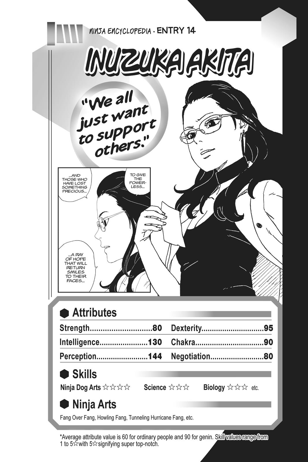 Boruto Chap 17 - Next Chap 18