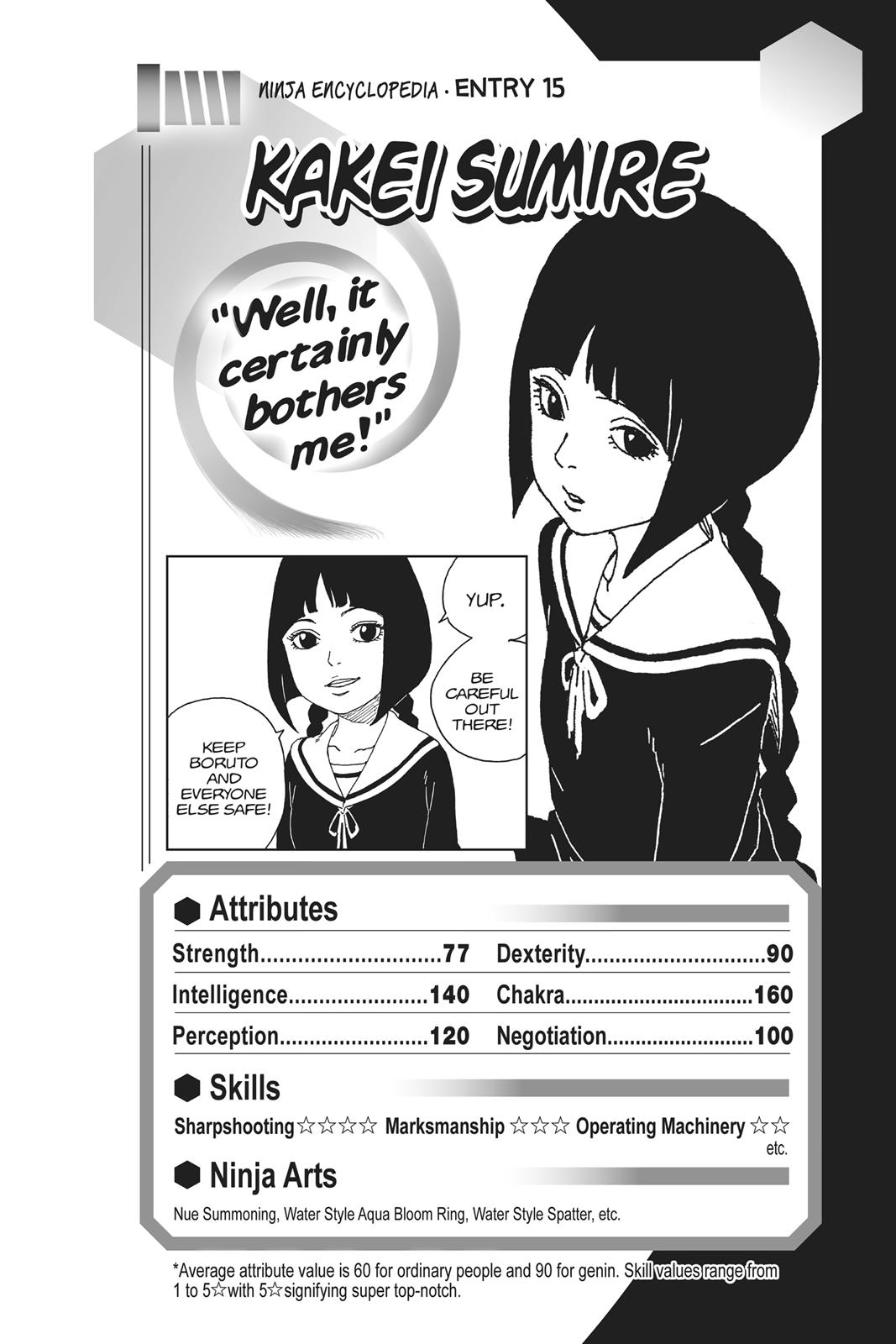 Boruto Chap 18 - Next Chap 19