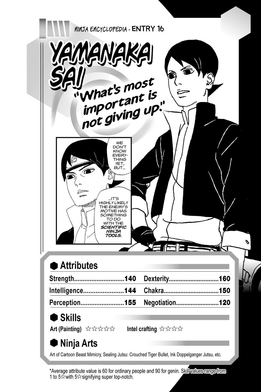 Boruto Chap 20 - Next Chap 21