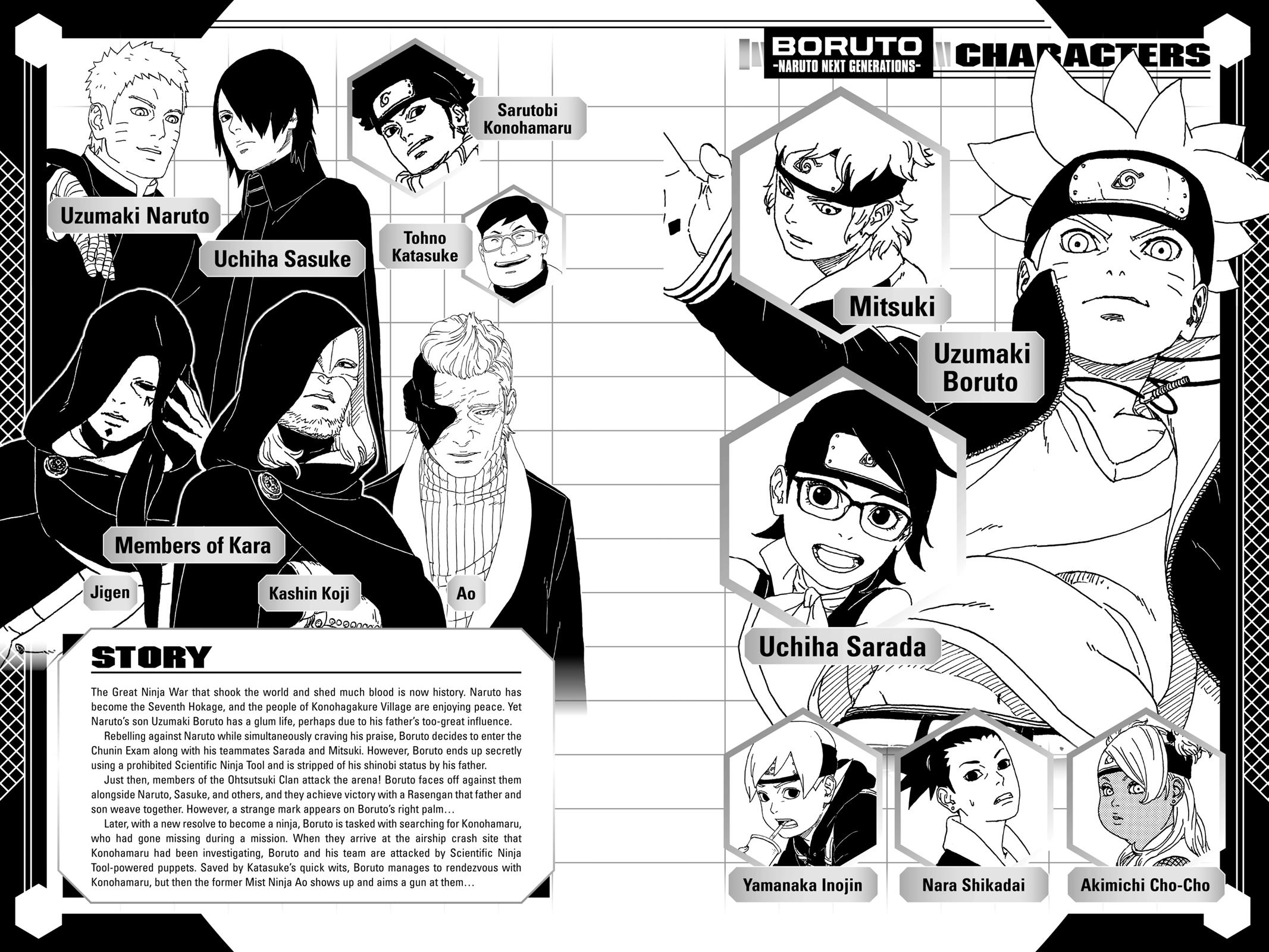 Boruto Chap 20 - Next Chap 21