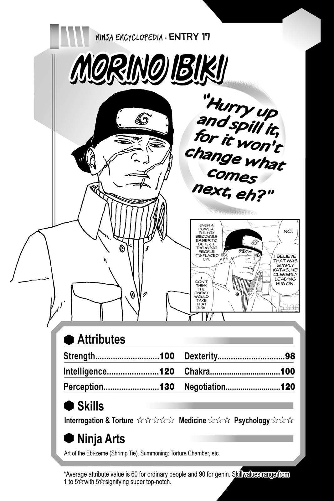 Boruto Chap 21 - Next Chap 22