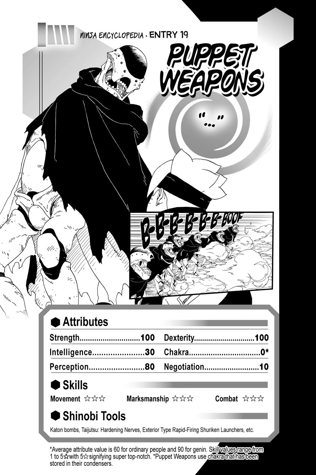 Boruto Chap 24 - Next Chap 25