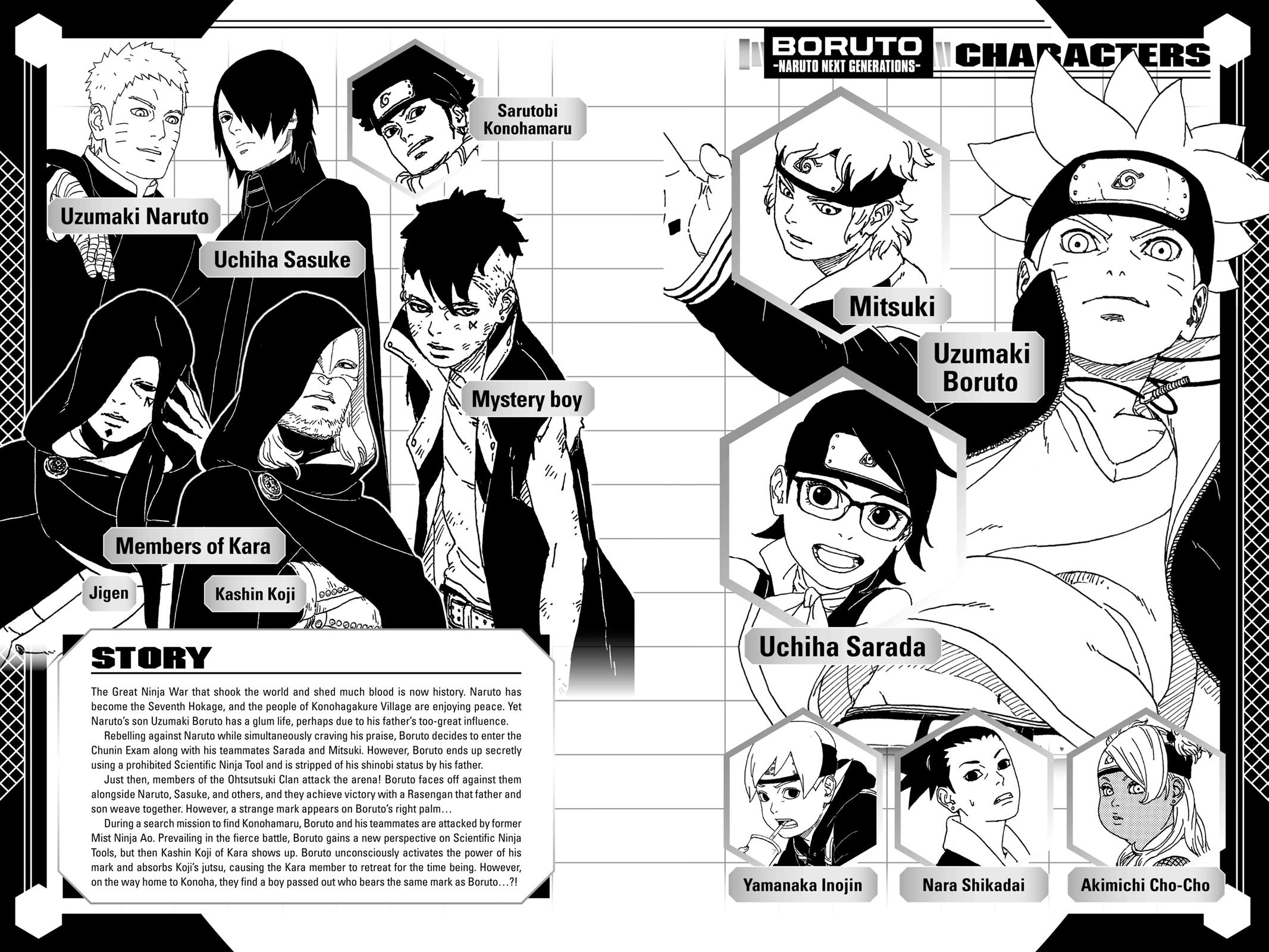 Boruto Chap 24 - Next Chap 25
