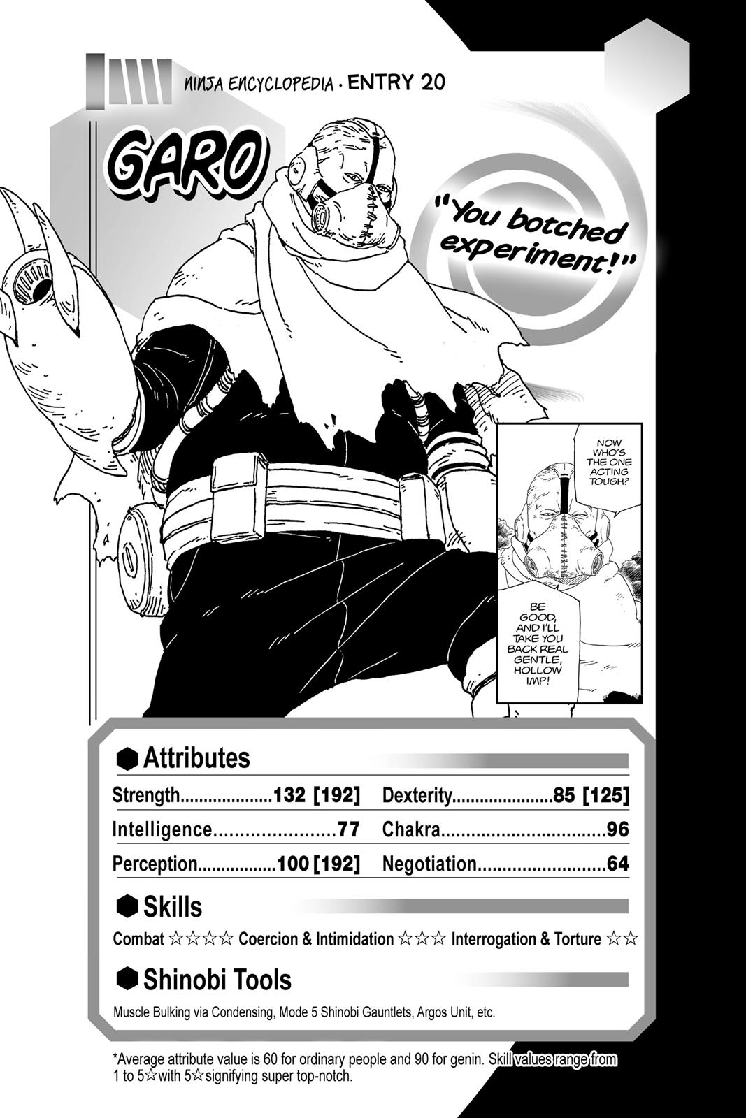 Boruto Chap 25 - Next Chap 26