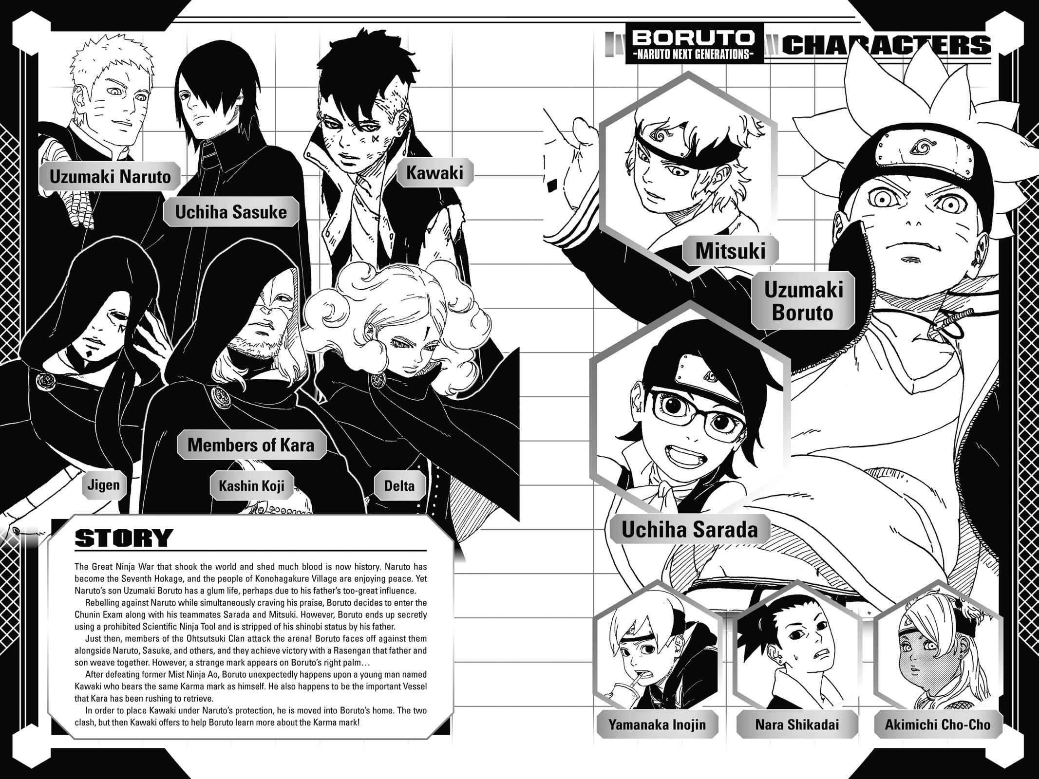 Boruto Chap 28 - Next Chap 29