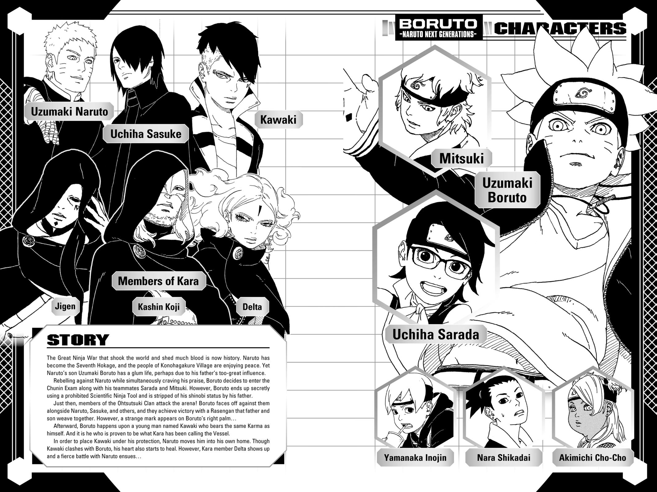 Boruto Chap 32 - Next Chap 33