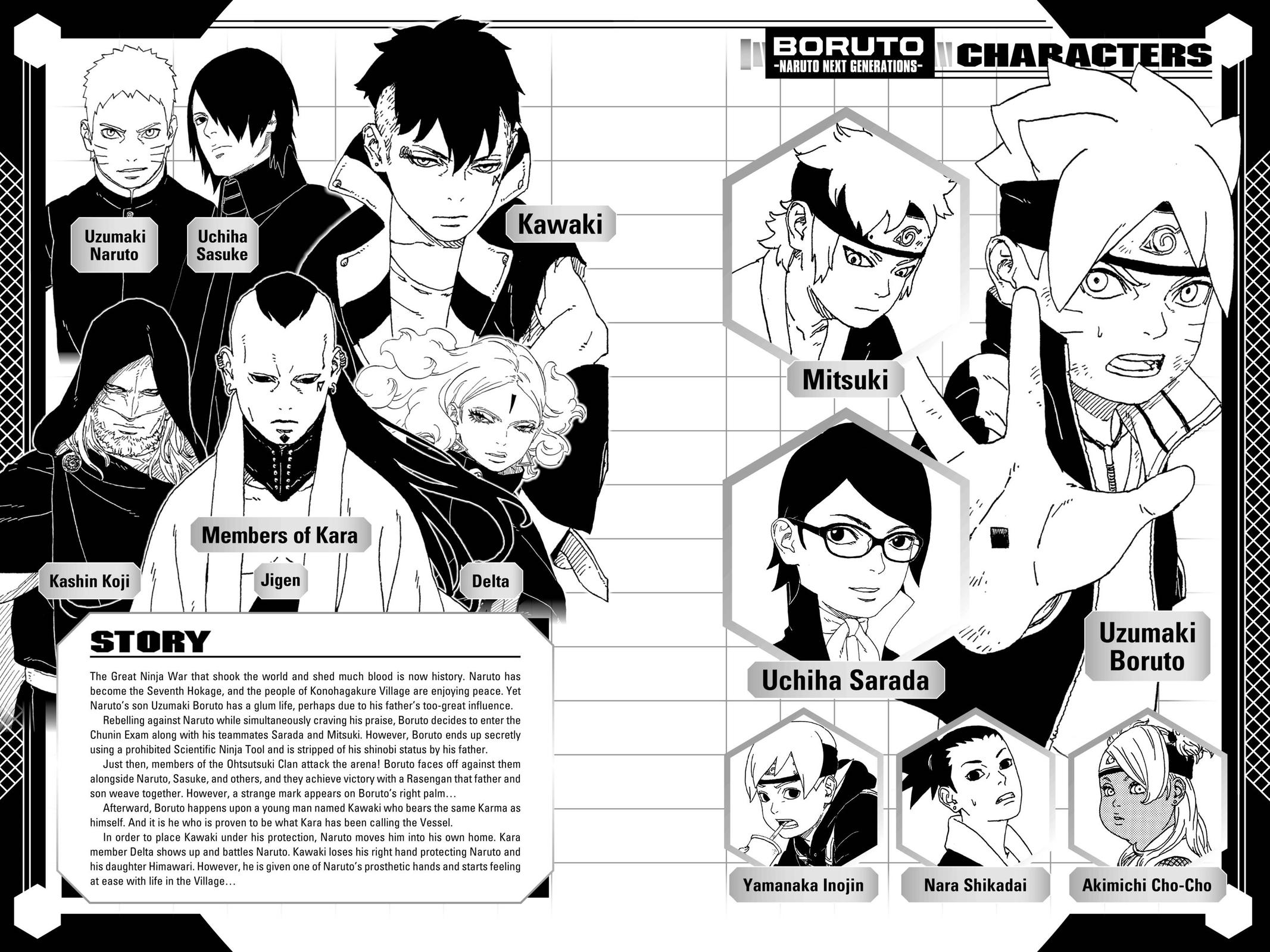 Boruto Chap 36 - Next Chap 37