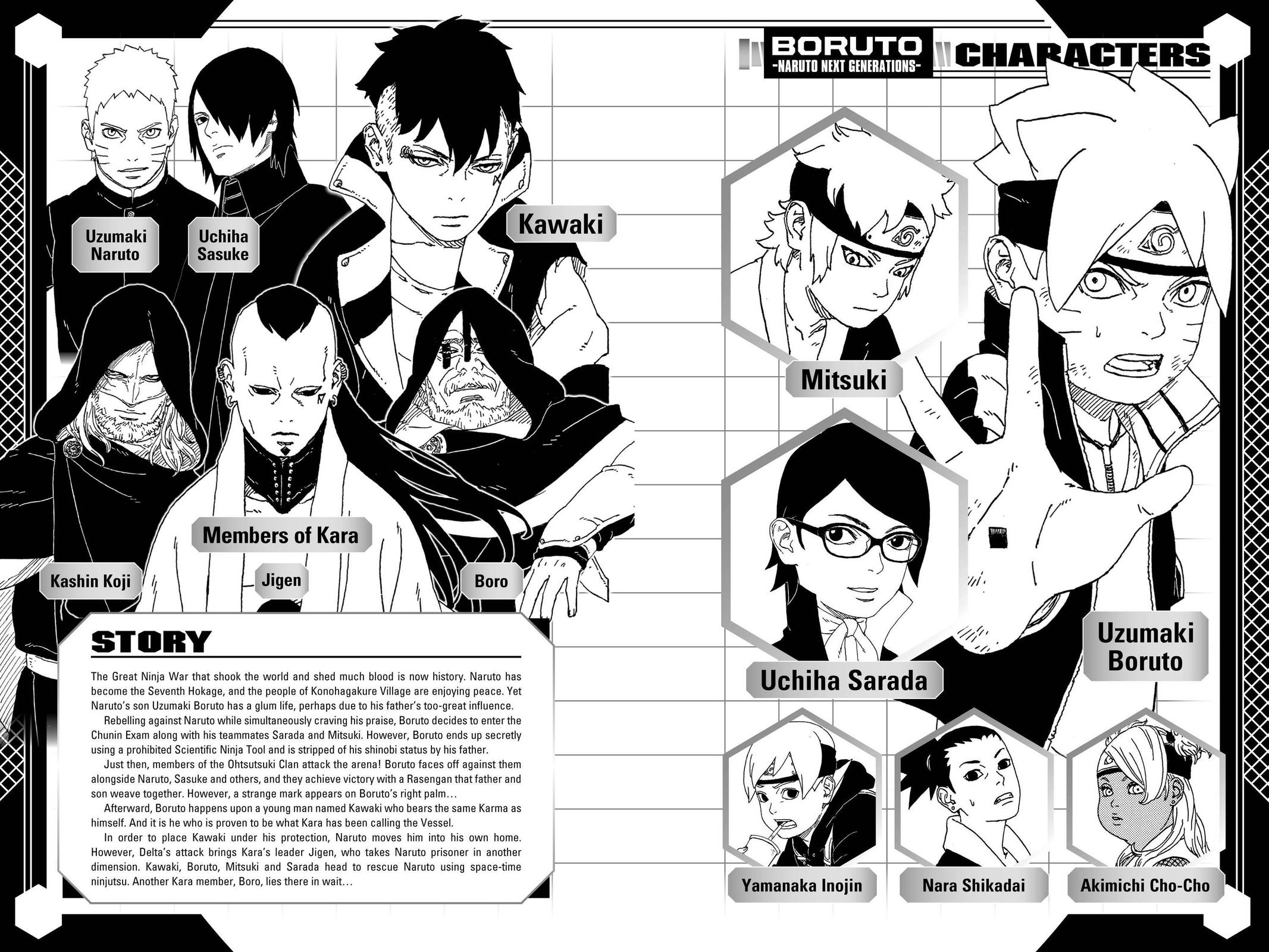 Boruto Chap 40 - Next Chap 41