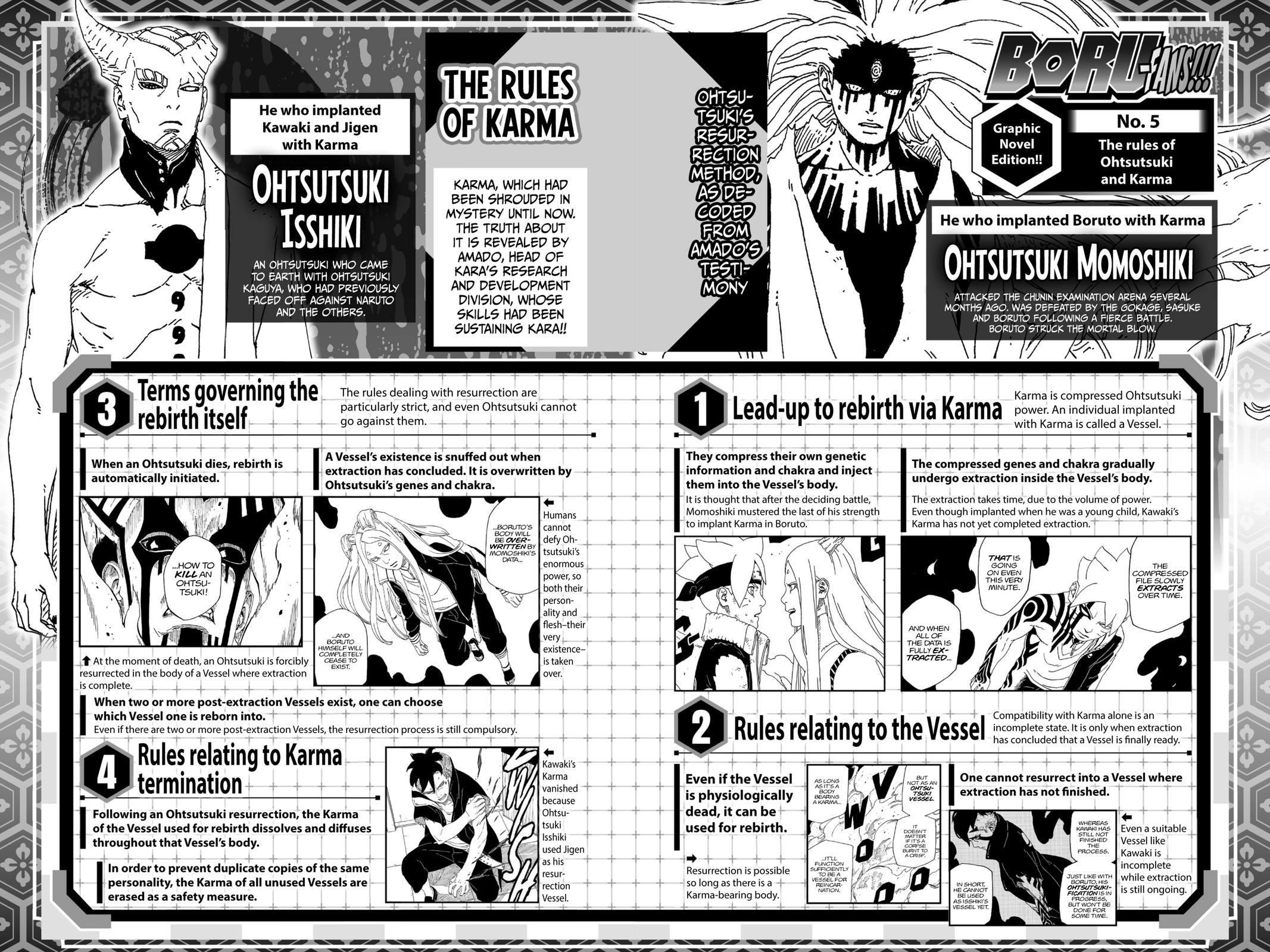 Boruto Chap 47 - Next Chap 48