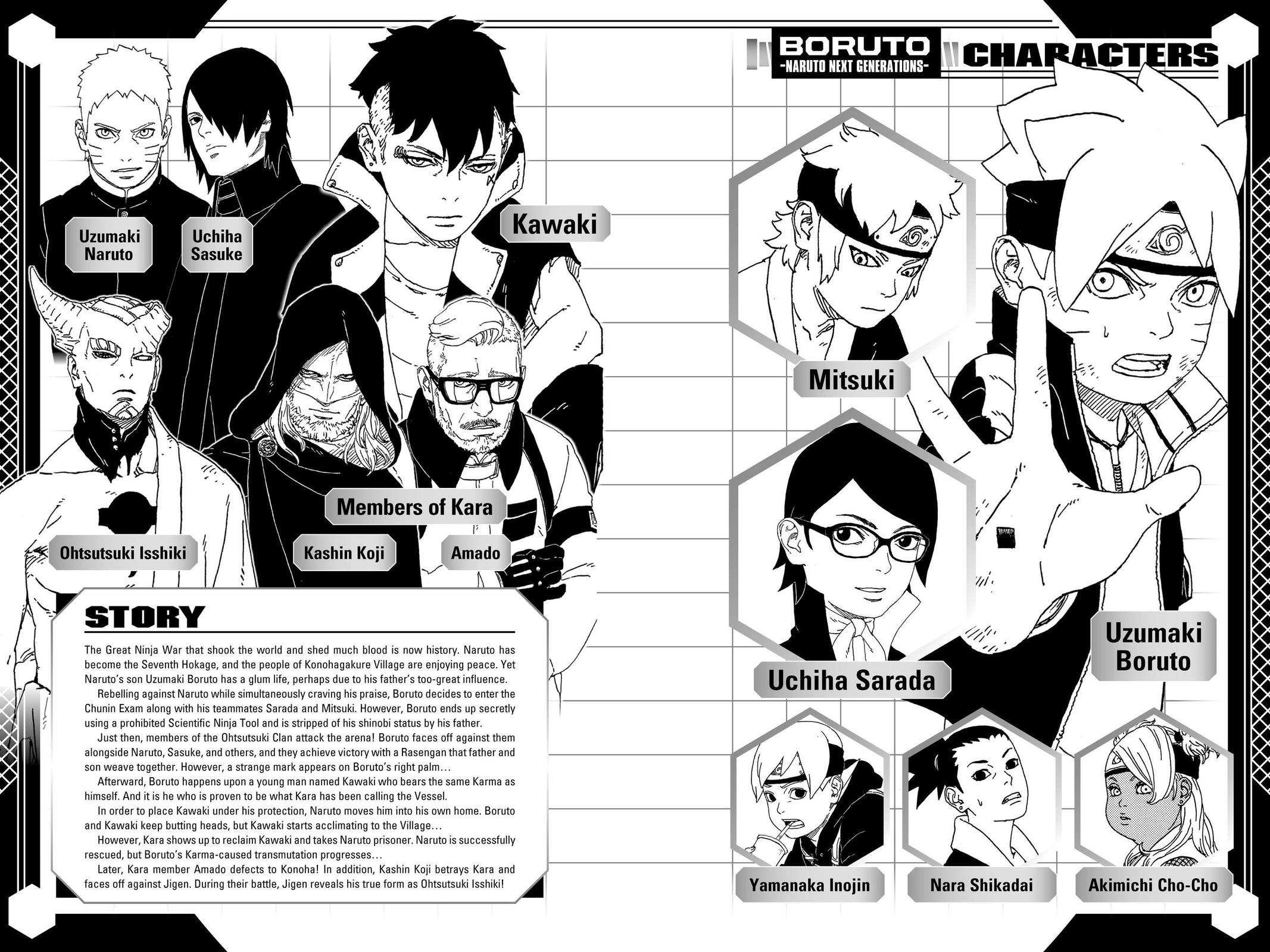 Boruto Chap 48 - Next Chap 49