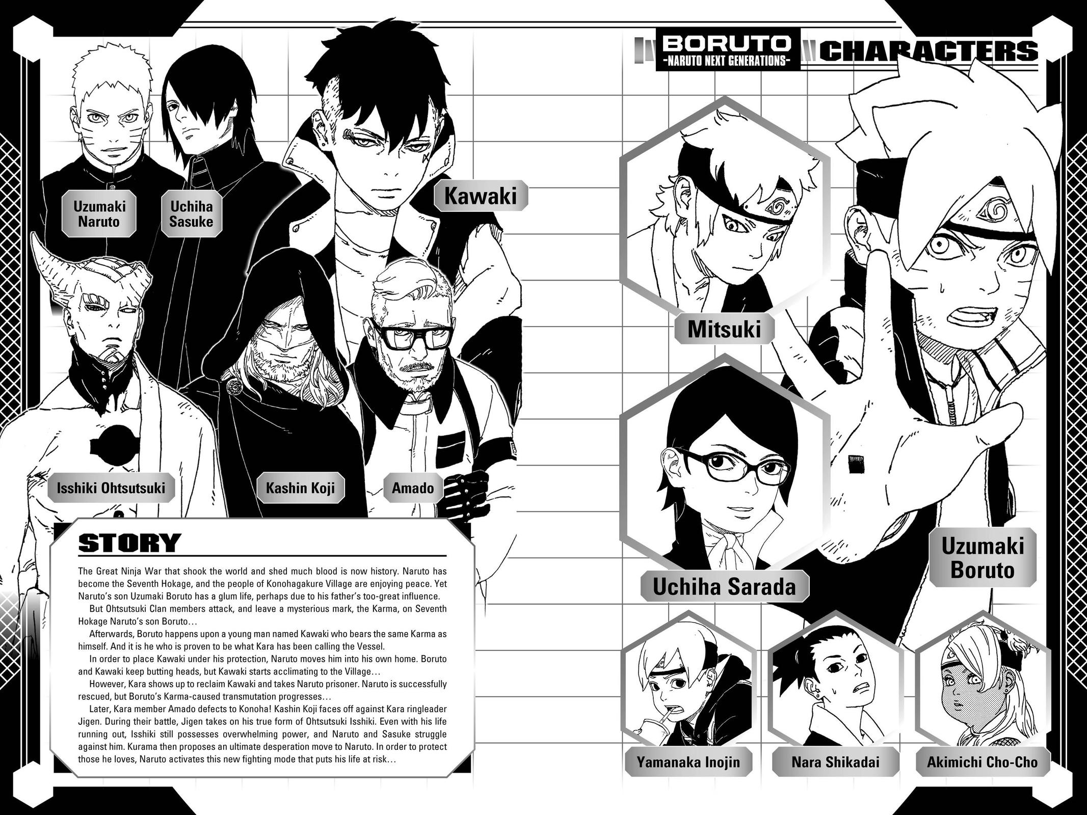 Boruto Chap 52 - Next Chap 53
