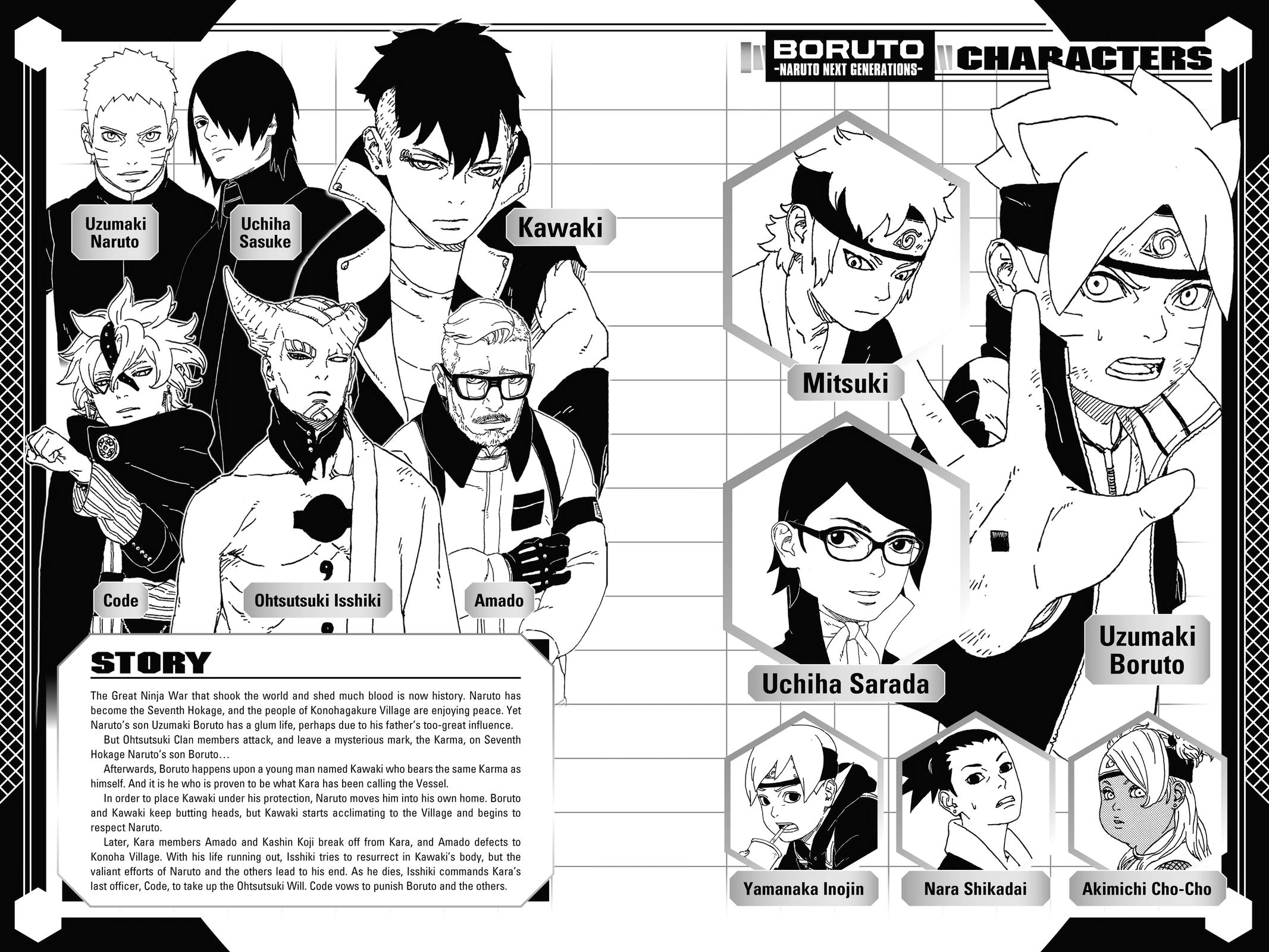 Boruto Chap 56 - Next Chap 57