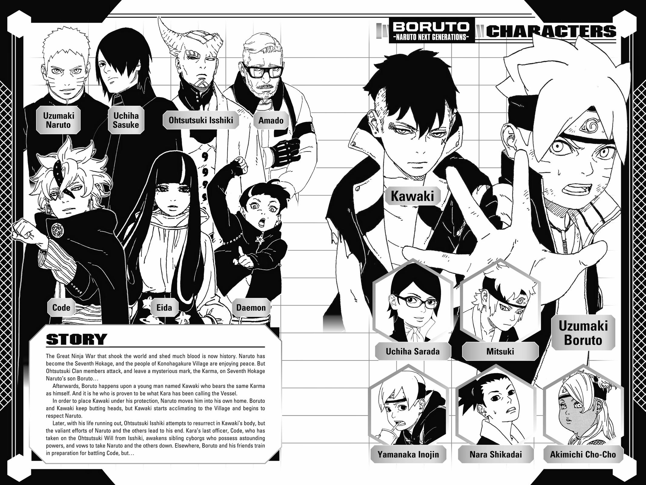 Boruto Chap 60 - Next Chap 61