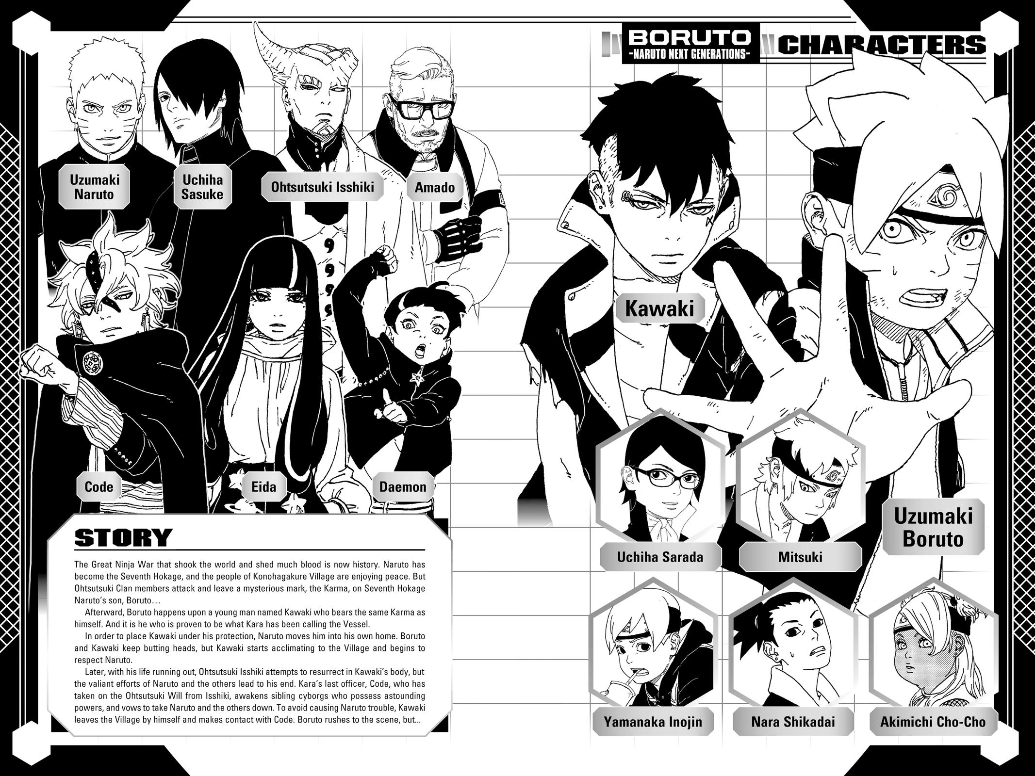 Boruto Chap 64 - Next Chap 65