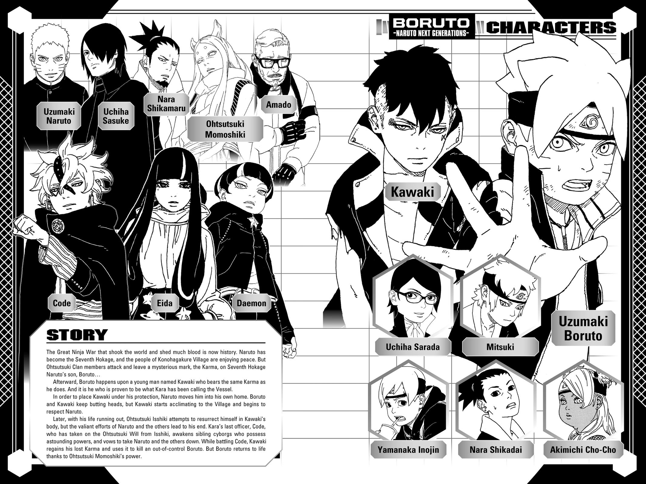 Boruto Chap 68 - Next Chap 69