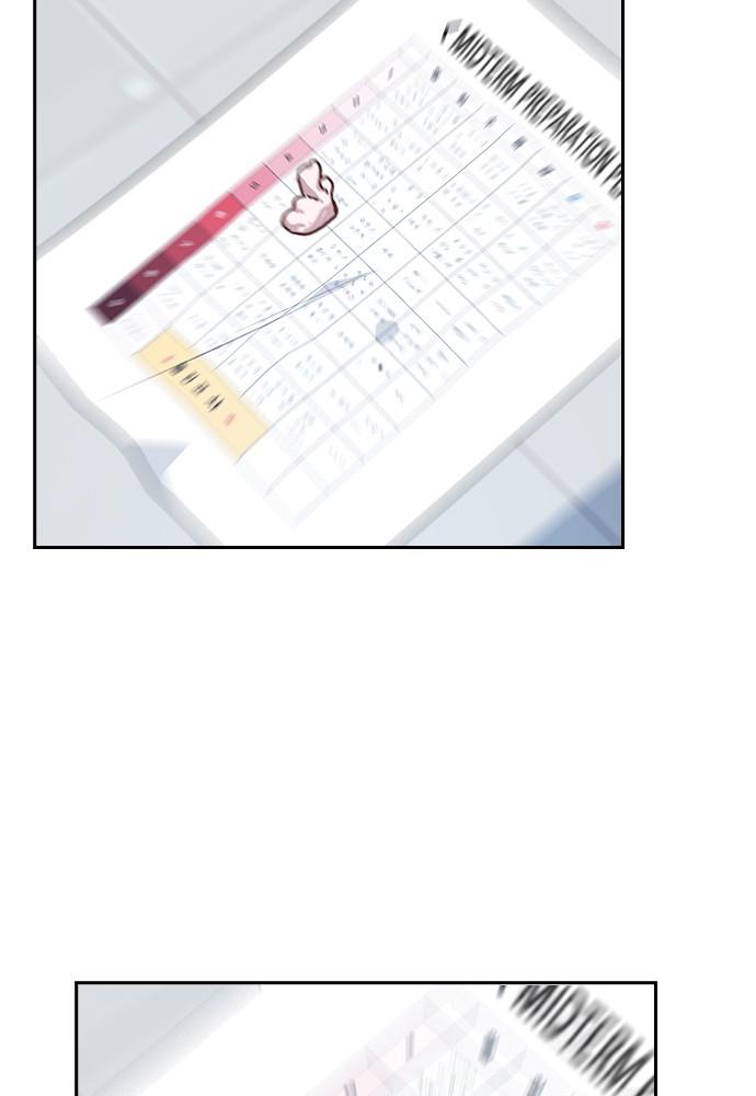 Study Group Chap 14 - Next Chap 15