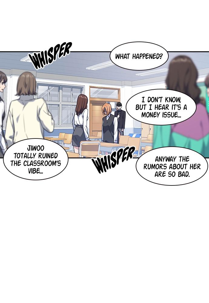 Study Group Chap 15 - Next Chap 16