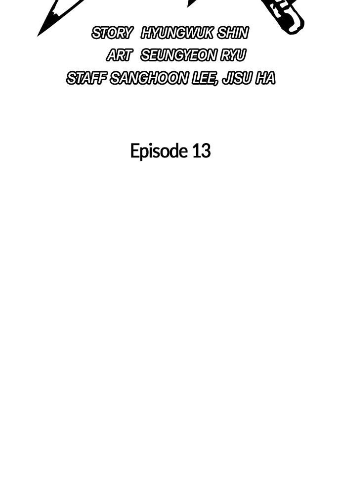 Study Group Chap 13 - Next Chap 14
