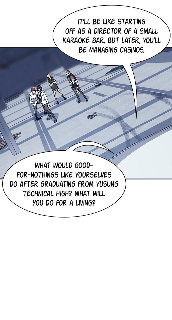 Study Group Chap 28 - Next Chap 29