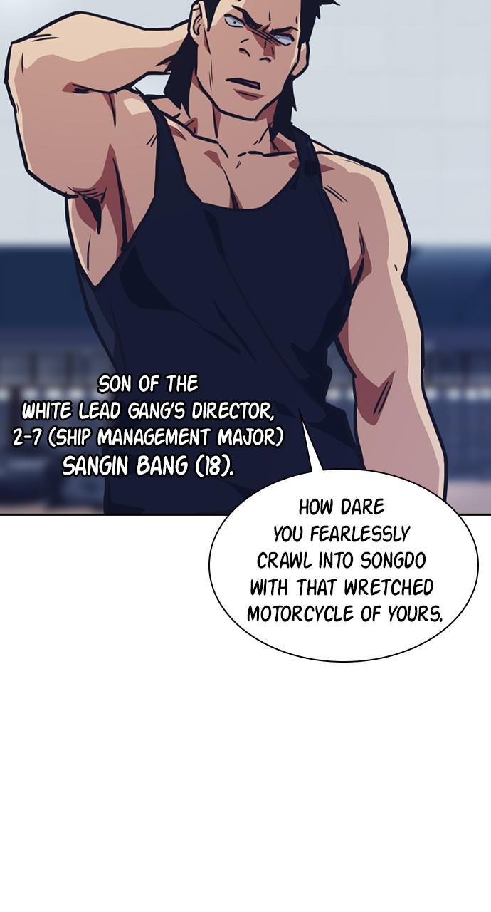 Study Group Chap 28 - Next Chap 29