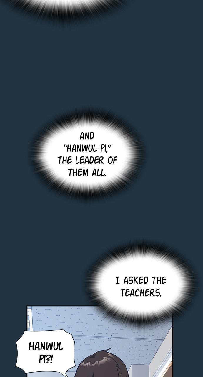 Study Group Chap 20 - Next Chap 21