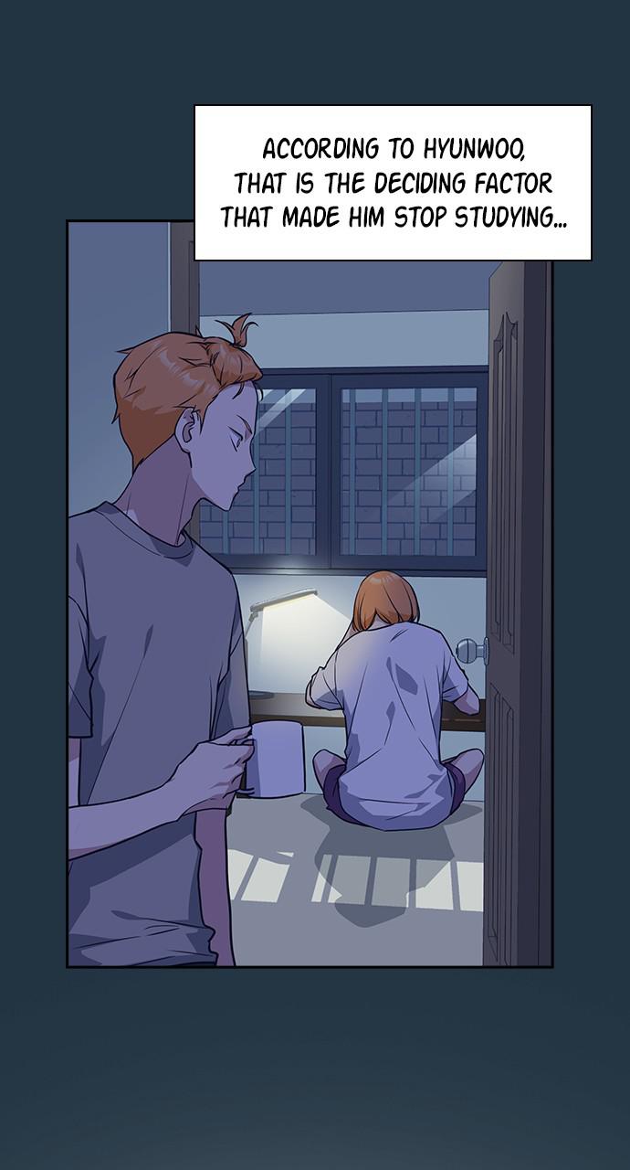 Study Group Chap 20 - Next Chap 21