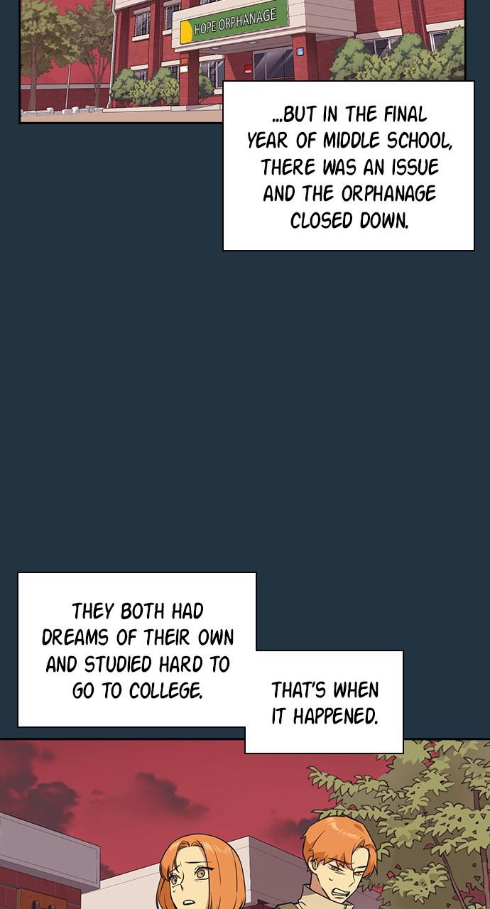 Study Group Chap 20 - Next Chap 21