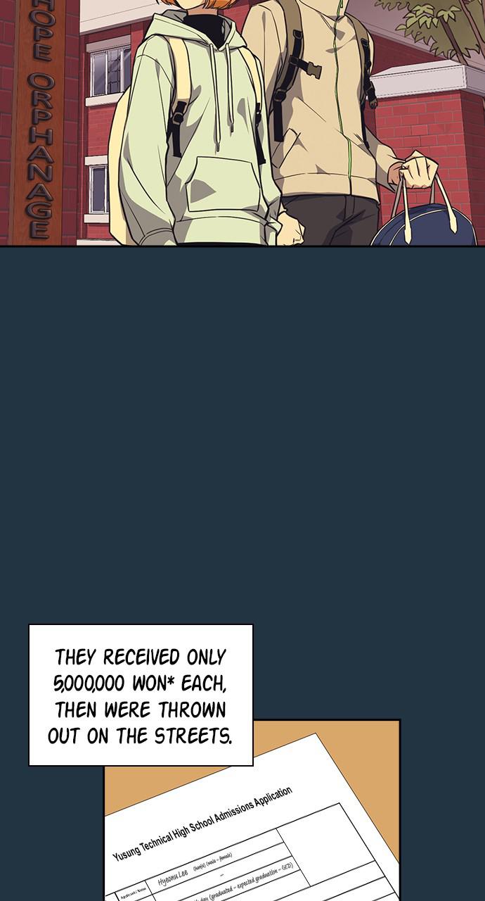 Study Group Chap 20 - Next Chap 21