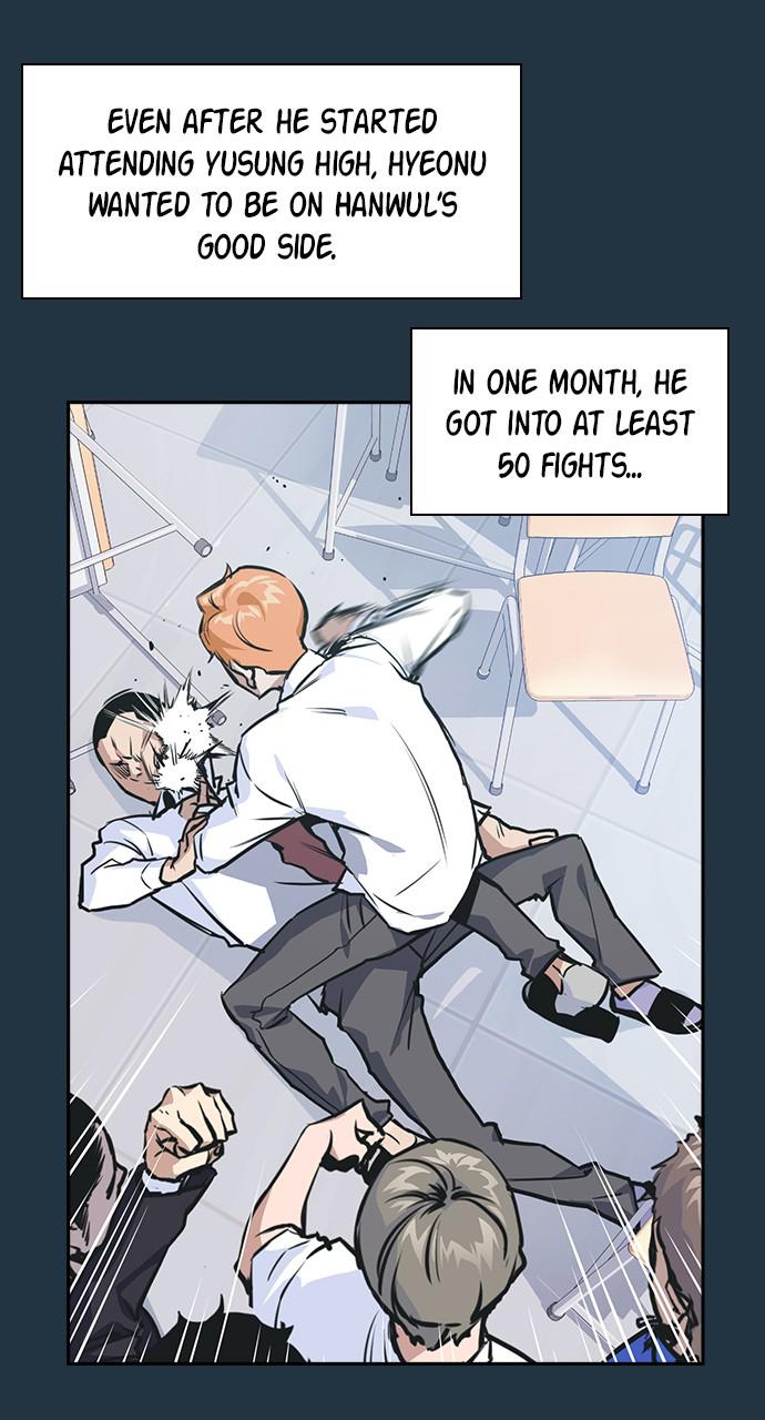 Study Group Chap 20 - Next Chap 21