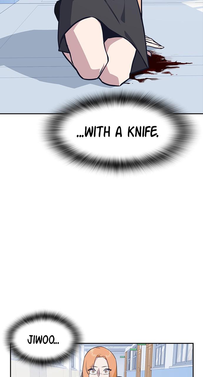 Study Group Chap 21 - Next Chap 22